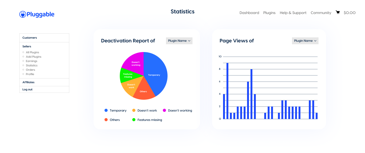 dashboard-stat